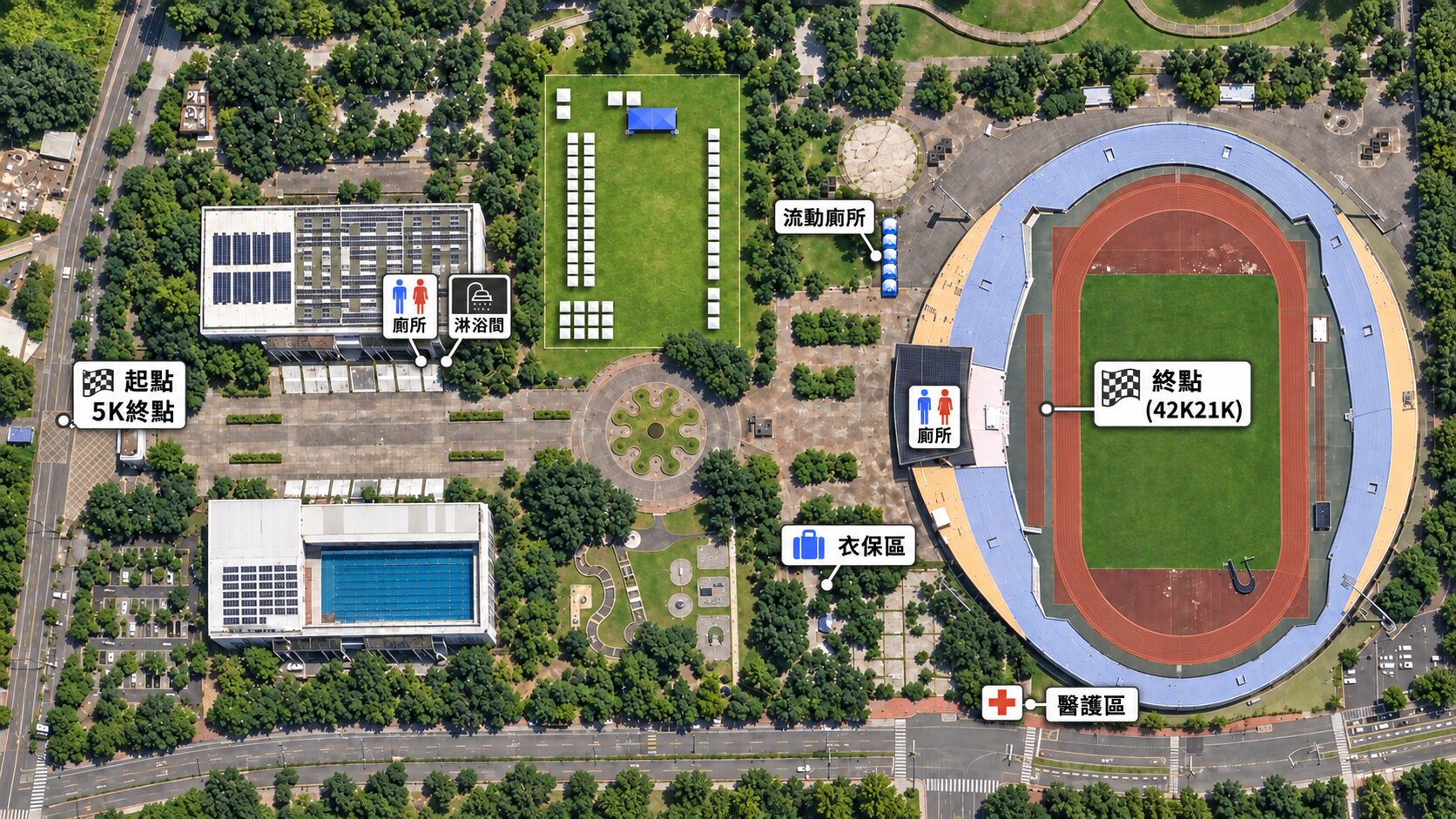 府北馬拉松會場鳥瞰示意圖:起點與 5K 終點、淋浴間與廁所、活動會場、流動廁所、衣物保管區、42K/21K 終點與醫護站,位於新營體育場周邊。